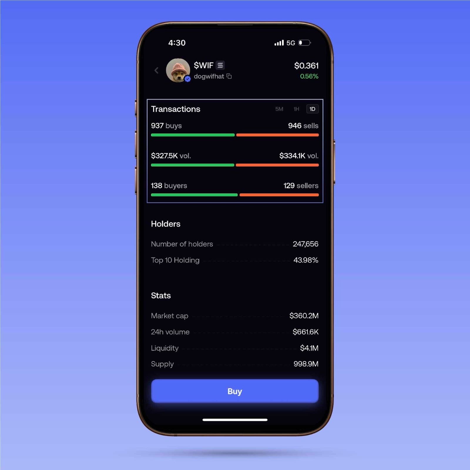 Transactions section