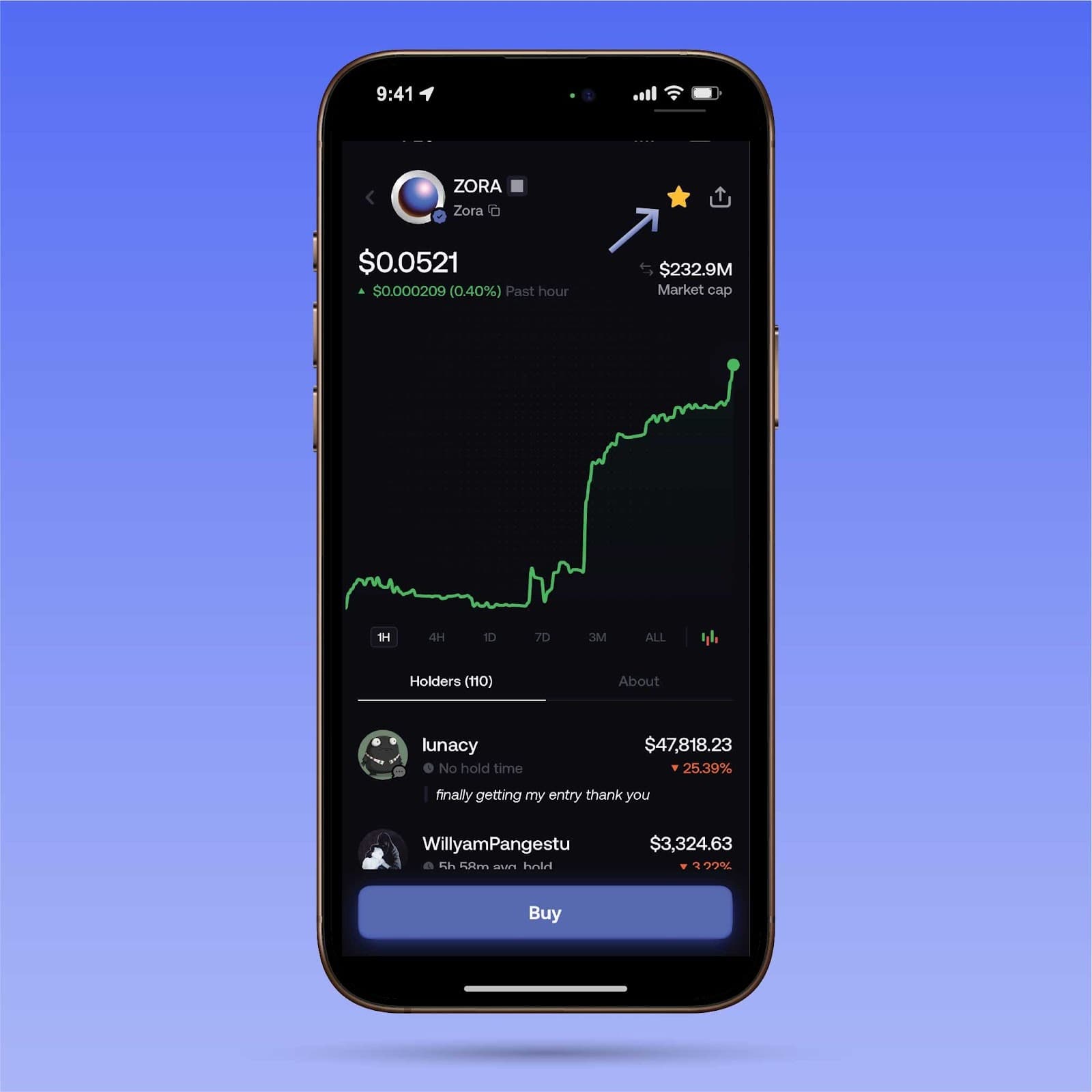 Favourite token for watchlist